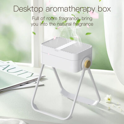 ราคาดี แคมป์ LED Aromatherapy โปรเทรพเทรพพอร์ต แหลมแพร่อารมณ์ ออนไลน์