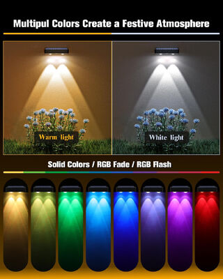 Buon prezzo IP65 Decorative Solar Fence Lights Durable Outdoor Waterproof LED Lights con 12 colori RGB in linea