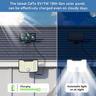 Bon prix IP44 Lumière solaire extérieure murale 3000 lumens haute luminosité LED Lumière durable pour les jardins et les rues en ligne