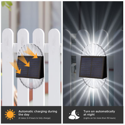 قیمت خوب Double-sided luminous solar wall lamp ,2000K warm yellow light effect ,8-10 hour battery life ,IP44 waterproof staircase handrail light آنلاین