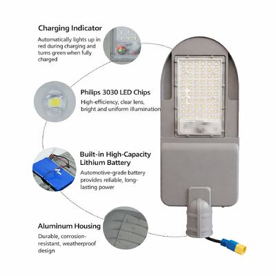 Bom preço Luminária de Rua LED Externa 60W 100W Alumínio Fundido IP65 para Uso em Estradas on-line