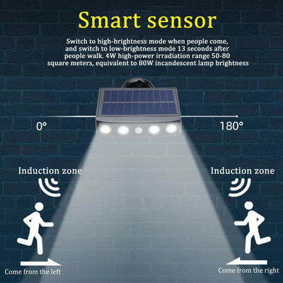 قیمت خوب 3000k - 6000k نور دیواری خورشیدی 100lm / w PIR Sensor نور دیواری برای باغ حیاط آنلاین
