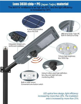 6000K - 6500K Solar Integrated Street Light 4 Megapixel Camera Street Light